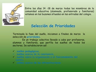 Entre los días 14 -18 de marzo todos los miembros de la
          comunidad educativa (alumnado, profesorado y familiares)
          votamos en los buzones situados en las entradas del colegio.




                Selección de Prioridades

Terminada la fase del sueño, iniciamos a finales de marzo la
selección de prioridades.
         Es un trabajo colectivo llevado a cabo por profesores,
alumnos y familiares, que perfila los sueños de todos los
sectores. Se establecieron así:

 sueños pedagógicos,
 sueños acerca de la convivencia,
 sueños sobre la organización y el funcionamiento del
  centro,
 sueños acerca de las infraestructuras
 
