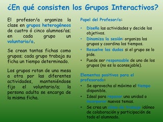 ¿En qué consisten los Grupos Interactivos?
El profesor/a organiza la        Papel del Profesor/a:
clase en grupos heterogéneos
                                 •   Diseña las actividades y decide los
de cuatro ó cinco alumnos/as;        objetivos.
en     cada      grupo     un
                                 •   Dinamiza la sesión: organiza los
voluntario/a.                        grupos y coordina los tiempos.
Se crean tantas fichas como      •   Resuelve las dudas si el grupo se lo
grupos; cada grupo trabaja su        pide.
ficha un tiempo determinado.     •   Puede ser responsable de uno de los
                                     grupos (no es lo aconsejable).
Los grupos rotan de una mesa
a otra por las diferentes        Elementos positivos para el
actividades,    manteniéndose    profesorado:
fijo   el    voluntario/a;  la   • Se aprovecha al máximo el tiempo
persona adulta se encarga de        disponible.
la misma ficha.                  • Ideal para repasar una unidad o
                                    incorporar nuevos temas.
                                 • Se crea un clima de trabajo idóneo
                                    de colaboración y participación de
                                    todo el alumnado.
 