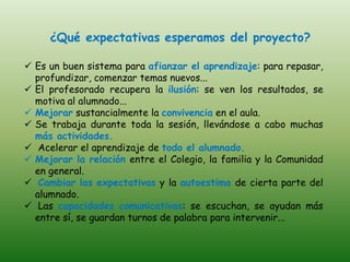 Es un buen sistema para afianzar el aprendizaje: para repasar,
  profundizar, comenzar temas nuevos...
 El profesorado recupera la ilusión: se ven los resultados, se
  motiva al alumnado...
 Mejorar sustancialmente la convivencia en el aula.
 Se trabaja durante toda la sesión, llevándose a cabo muchas
  más actividades.
 Acelerar el aprendizaje de todo el alumnado.
 Mejorar la relación entre el Colegio, la familia y la Comunidad
  en general.
 Cambiar las expectativas y la autoestima de cierta parte del
  alumnado.
 Las capacidades comunicativas: se escuchan, se ayudan más
  entre sí, se guardan turnos de palabra para intervenir...
 