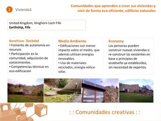 Comunidades que aprenden a crear sus viviendas y
1   Vivienda1                              vivir de forma eco-eficiente, edificios naturales


United Kingdom, KInghorn Loch Fife
Earthship, Fife


Beneficios Sociedad             Medio Ambiente                 Economy
• Fomento de autonomía en       • Edificaciones con menor      Las personas pueden
recursos                        impacto sobre el medio, que    construir nuevas viviendas o
• Participación en la           además utilizan energías       re-construir las existentes en
comunidad, adquisición de       renovables.                    base a principios de
conocimientos                   • Uso de materiales            ecodiseño ya establecidos,
• Competencias técnicas en      reciclados, energía eólica-    sin necesidad de expertos.
eco-edificación                 solar,




                                       : : Comunidades creativas : :
 