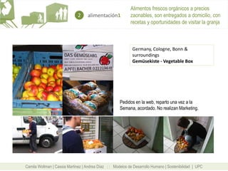 Alimentos frescos orgánicos a precios
                              2    alimentación1            zaonables, son entregados a domicilio, con
                                                            recetas y oportunidades de visitar la granja



                                                             Germany, Cologne, Bonn &
                                                             surroundings
                                                             Gemüsekiste - Vegetable Box




                                                      Pedidos en la web, reparto una vez a la
                                                      Semana, acordado. No realizan Marketing.




Camila Wollman | Cassia Martinez | Andrea Díaz : : Modelos de Desarrollo Humano | Sostenibilidad | UPC
 
