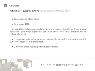 5   Aprendizaje

    Nidi in Casa – Nurseries at home (Italia, San Donato Milanese, Milán)


       • Cooperativa de 80 miembros.

       • Comenzó en 1999.

       • Los cuidadores tienen que cuidar y educar a los niños, y también los llevará a otras
    actividades para niños organizada por la autoridad local para ayudarles en su
    el desarrollo social.

       • 2 conceptos principales: tener un máximo de tres niños por casa y que los
    cuidadores deben ser bien capacitados.

       • El proyecto ofrece nuevas oportunidades de empleo.




                                        : : Comunidades creativas : :
 