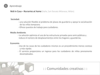 5   Aprendizaje

    Nidi in Casa – Nurseries at home (Italia, San Donato Milanese, Milán)


     Sociedad.
            - una solución flexible al problema de plazas de guardería y apoya la socialización
               de los niños temprano.
            - Ofrece puestos de trabajo para cuidadores.

    Medio Ambiente.
           - La solución optimiza el uso de las estructuras privadas para semi-públicas y
             reduce el número de desplazamientos entre los hogares y guarderías.

    Economía.
          - Uso de las casas de los cuidadores mismos es un procedimiento menos costoso
             y más rápido.
          - El servicio proporciona un ingreso para los cuidadores de niños previamente
             desempleados.




                                        : : Comunidades creativas : :
 