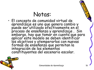 Notas: El concepto de comunidad virtual de aprendizaje es uno que genera cambio y puede ser utilizado efectivamente en el proceso de enseñanza y aprendizaje .  Sin embargo, hay que tomar en cuenta que para aplicar este modelo se deben identificar los objetivos y atemperarlos con nuevas formas de enseñanza que permitan la integración de los elementos constituyentes del escenario escolar. Comunidades de Aprendizaje 