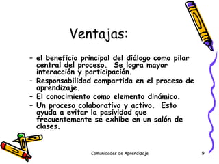Ventajas: el beneficio principal del diálogo como pilar central del proceso.  Se logra mayor interacción y participación. Responsabilidad compartida en el proceso de aprendizaje. El conocimiento como elemento dinámico. Un proceso colaborativo y activo.  Esto ayuda a evitar la pasividad que frecuentemente se exhibe en un salón de clases. Comunidades de Aprendizaje 