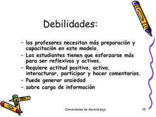 Debilidades: los profesores necesitan más preparación y capacitación en este modelo. Los estudiantes tienen que esforzarse más para ser reflexivos y activos. Requiere actitud positiva, activa, interacturar, participar y hacer comentarios. Puede generar ansiedad sobre carga de información Comunidades de Aprendizaje 