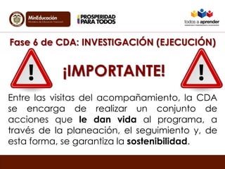 Entre las visitas del acompañamiento, la CDA
se encarga de realizar un conjunto de
acciones que le dan vida al programa, a
través de la planeación, el seguimiento y, de
esta forma, se garantiza la sostenibilidad.
¡IMPORTANTE!
Fase 6 de CDA: INVESTIGACIÓN (EJECUCIÓN)
 