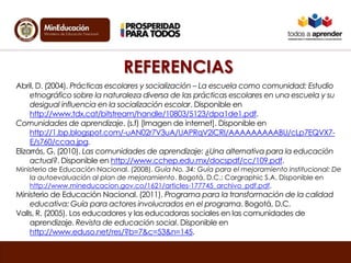 REFERENCIAS
Abril, D. (2004). Prácticas escolares y socialización – La escuela como comunidad: Estudio
etnográfico sobre la naturaleza diversa de las prácticas escolares en una escuela y su
desigual influencia en la socialización escolar. Disponible en
http://www.tdx.cat/bitstream/handle/10803/5123/dpa1de1.pdf.
Comunidades de aprendizaje. (s.f) [Imagen de internet]. Disponible en
http://1.bp.blogspot.com/-uAN02r7V3uA/UAPRqV2iCRI/AAAAAAAAABU/cLp7EQVX7-
E/s760/ccaa.jpg.
Elizarrás, G. (2010). Las comunidades de aprendizaje: ¿Una alternativa para la educación
actual?. Disponible en http://www.cchep.edu.mx/docspdf/cc/109.pdf.
Ministerio de Educación Nacional. (2008). Guía No. 34: Guía para el mejoramiento institucional: De
la autoevaluación al plan de mejoramiento. Bogotá, D.C.: Cargraphic S.A. Disponible en
http://www.mineducacion.gov.co/1621/articles-177745_archivo_pdf.pdf.
Ministerio de Educación Nacional. (2011). Programa para la transformación de la calidad
educativa: Guía para actores involucrados en el programa. Bogotá, D.C.
Valls, R. (2005). Los educadores y las educadoras sociales en las comunidades de
aprendizaje. Revista de educación social. Disponible en
http://www.eduso.net/res/?b=7&c=53&n=145.
 