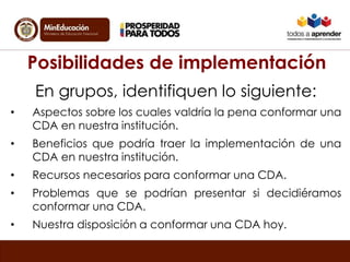 Posibilidades de implementación 
En grupos, identifiquen lo siguiente: 
• Aspectos sobre los cuales valdría la pena conformar una 
CDA en nuestra institución. 
• Beneficios que podría traer la implementación de una 
CDA en nuestra institución. 
• Recursos necesarios para conformar una CDA. 
• Problemas que se podrían presentar si decidiéramos 
conformar una CDA. 
• Nuestra disposición a conformar una CDA hoy. 
 