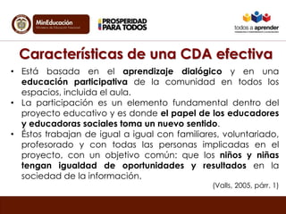 Características de una CDA efectiva 
• Está basada en el aprendizaje dialógico y en una 
educación participativa de la comunidad en todos los 
espacios, incluida el aula. 
• La participación es un elemento fundamental dentro del 
proyecto educativo y es donde el papel de los educadores 
y educadoras sociales toma un nuevo sentido. 
• Éstos trabajan de igual a igual con familiares, voluntariado, 
profesorado y con todas las personas implicadas en el 
proyecto, con un objetivo común: que los niños y niñas 
tengan igualdad de oportunidades y resultados en la 
sociedad de la información. 
(Valls, 2005, párr. 1) 
 