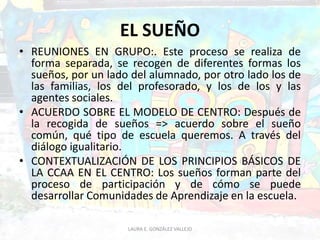 EL SUEÑO 
• REUNIONES EN GRUPO:. Este proceso se realiza de 
forma separada, se recogen de diferentes formas los 
sueños, por un lado del alumnado, por otro lado los de 
las familias, los del profesorado, y los de los y las 
agentes sociales. 
• ACUERDO SOBRE EL MODELO DE CENTRO: Después de 
la recogida de sueños => acuerdo sobre el sueño 
común, qué tipo de escuela queremos. A través del 
diálogo igualitario. 
• CONTEXTUALIZACIÓN DE LOS PRINCIPIOS BÁSICOS DE 
LA CCAA EN EL CENTRO: Los sueños forman parte del 
proceso de participación y de cómo se puede 
desarrollar Comunidades de Aprendizaje en la escuela. 
LAURA E. GONZÁLEZ VALLEJO 
 