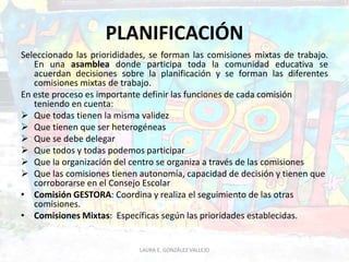 PLANIFICACIÓN 
Seleccionado las priorididades, se forman las comisiones mixtas de trabajo. 
En una asamblea donde participa toda la comunidad educativa se 
acuerdan decisiones sobre la planificación y se forman las diferentes 
comisiones mixtas de trabajo. 
En este proceso es importante definir las funciones de cada comisión 
teniendo en cuenta: 
 Que todas tienen la misma validez 
 Que tienen que ser heterogéneas 
 Que se debe delegar 
 Que todos y todas podemos participar 
 Que la organización del centro se organiza a través de las comisiones 
 Que las comisiones tienen autonomía, capacidad de decisión y tienen que 
corroborarse en el Consejo Escolar 
• Comisión GESTORA: Coordina y realiza el seguimiento de las otras 
comisiones. 
• Comisiones Mixtas: Específicas según las prioridades establecidas. 
LAURA E. GONZÁLEZ VALLEJO 
 