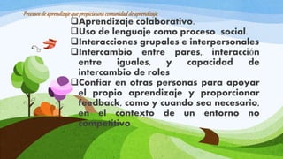 MODULO 4. Comunidades de aprendizaje | PPTX