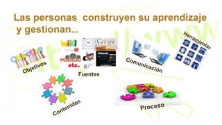Las personas construyen su aprendizaje
y gestionan...
Fuentes
 