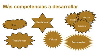 Más competencias a desarrollar
Colaborar
Transformar Valorar
Recomendar
Crear
Reelaborar
Colaborar
Colaborar
 