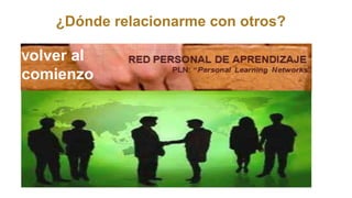 ¿Dónde relacionarme con otros?
Volver al
comienzo
 