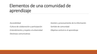 Elementos de una comunidad de
aprendizaje
-Accesibilidad
-Cultura de colaboración y participación
-Entendimiento y respeto a la diversidad
-Destrezas comunicativas
-Gestión y procesamiento de la información
-Sentido de comunidad
-Objetivo central es el aprendizaje
 