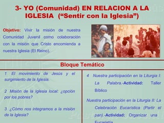 3- YO (Comunidad) EN RELACION A LA
         IGLESIA (“Sentir con la Iglesia”)

Objetivo: Vivir la misión de nuestra
Comunidad Juvenil como colaboración
con la misión que Cristo encomienda a
nuestra Iglesia (El Reino).


                              Bloque Temático
1 El movimiento de Jesús y el
                                        4   Nuestra participación en la Liturgia I:
surgimiento de la Iglesia.
                                             La     Palabra.-Actividad:      Taller

2 Misión de la Iglesia local: ¿opción        Bíblico
por los pobres?
                                        Nuestra participación en la Liturgia II: La

3 ¿Cómo nos integramos a la misión           Celebración Eucarística (Partir el
de la Iglesia?                               pan).-Actividad: Organizar una
 