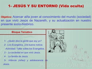1- JESÚS Y SU ENTORNO (Vida oculta)

Objetivo: Acercar al/la joven al conocimiento del mundo (sociedad)
en que vivió Jesús de Nazareth, y su actualización en nuestro
presente socio-histórico.

          Bloque Temático


  1- ¿Quién dice la gente que soy yo?
  2- Los Evangelios, una buena noticia.
   -Actividad: Taller sobre los Evangelios.
  3 - La sociedad en que vivió Jesús.
  4- La familia de Jesús.
  5-   Infancia (niñez) y adolescencia de
 Jesús.
 