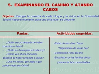 5-  EXAMINANDO EL CAMINO Y ATANDO
                   CABOS
Objetivo: Recoger la cosecha de cada bloque y lo vivido en la Comunidad
Juvenil hasta el momento, para que el/la joven se pregunte:




             Pautas:                      Actividades sugeridas:

-   ¿Quién soy yo después de haber      -Retiro de tres días: Tema:
conocido a Jesús?
                                           “Seguimiento de Jesús hoy”.
-   ¿Quién es Jesús para mi vida hoy?
-   ¿Cómo veo ahora el mundo,           -Celebración Final del año.

después de haber conocido a Jesús?      -Eucaristía con las familias de los
-   ¿Qué he hecho, qué hago y qué          jóvenes de la/s comunidad/es.
puedo hacer por Cristo?
 