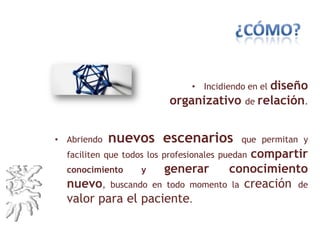 • Incidiendo en el diseño
organizativo de relación.
• Abriendo nuevos escenarios que permitan y
faciliten que todos los profesionales puedan compartir
conocimiento y generar conocimiento nuevo,
buscando en todo momento la creación de valor
para el paciente.
 
