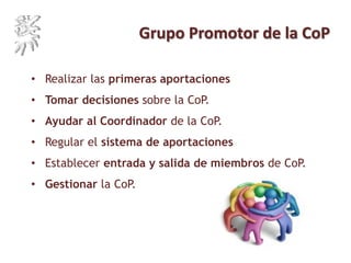 Grupo Promotor de la CoP
• Realizar las primeras aportaciones
• Tomar decisiones sobre la CoP.
• Ayudar al Coordinador de la CoP.
• Regular el sistema de aportaciones
• Establecer entrada y salida de miembros de CoP.
• Gestionar la CoP.
 