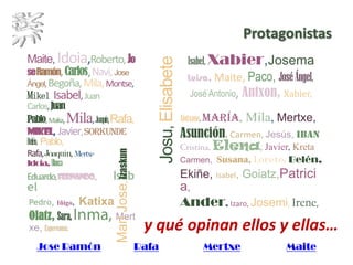 Protagonistas
Maite, Idoia,Roberto,
JoseRamón,Carlos,Navi,
JoseÁngel,Begoña,Mila,
Montse,Mikel Isabel,Juan
Carlos,JuanPablo, Maika,Mila,
Joaquín,Rafa,Mikel, Javier,Sorkunde
Belén, Pablo,
Rafa,Joaquín,Mertxe Idoia,
Blanca
Eduardo,Fernando,, Isabel
Pedro, Iñigo, Katixa
Olatz, Sara, Inma,
Mertxe, Espereanza,
Isabel, Xabier,Josema
Luisa, Maite, Paco, José Ángel,
José Antonio, Antxon, Xabier,
Aintzane, María, Mila, Mertxe,
Asunción, Carmen, Jesús, Iban
Cristina, Elena, Javier, Kreta
Carmen, Susana, Loreto,Belén,
Ekiñe, Isabel,
Goiatz,Patricia,
Ander, Izaro, Josemi, Irene,
Josu,Elisabete
MariJose,Izaskun
y qué opinan ellos y ellas…
Jose Ramón Rafa Mertxe Maite
 