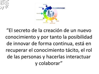 “El secreto de la creación de un nuevo
conocimiento y por tanto la posibilidad
de innovar de forma continua, está en
recuperar el conocimiento tácito, el rol
de las personas y hacerlas interactuar
y colaborar”
 