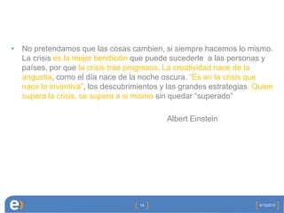 Equilibrio de Objetivos6/15/201010Ofrecer Apoyo (empatía, expresar emoción)TrabajoOcio
