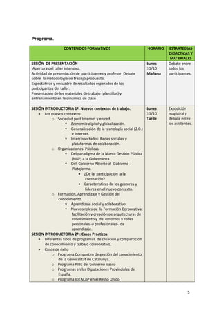 Programa.

                   CONTENIDOS FORMATIVOS                              HORARIO   ESTRATEGIAS
                                                                                DIDACTICAS Y
                                                                                 MATERIALES
SESIÓN DE PRESENTACIÓN                                                Lunes     Debate entre
 Apertura del taller intensivo.                                       31/10     todos los
Actividad de presentación de participantes y profesor. Debate         Mañana    participantes.
sobre la metodología de trabajo propuesta.
Expectativas y encuadre de resultados esperados de los
participantes del taller.
Presentación de los materiales de trabajo (plantillas) y
entrenamiento en la dinámica de clase

SESIÓN INTRODUCTORIA 1ª: Nuevos contextos de trabajo.                 Lunes     Exposición
    • Los nuevos contextos:                                           31/10     magistral y
           o Sociedad post Internet y en red.                         Tarde     debate entre
                      Economía digital y globalización.                         los asistentes.
                      Generalización de la tecnología social (2.0.)
                       e Internet.
                      Interconectados: Redes sociales y
                       plataformas de colaboración.
           o Organizaciones Públicas.
                      Del paradigma de la Nueva Gestión Pública
                       (NGP) a la Gobernanza.
                      Del Gobierno Abierto al Gobierno
                       Plataforma.
                            • ¿De la participación a la
                                 cocreación?
                            • Características de los gestores y
                                 líderes en el nuevo contexto.
           o Formación, Aprendizaje y Gestión del
              conocimiento.
                      Aprendizaje social y colaborativo.
                      Nuevos roles de la Formación Corporativa:
                       facilitación y creación de arquitecturas de
                       conocimiento y de entornos y redes
                       personales -y profesionales- de
                       aprendizaje.
SESION INTRODUCTORIA 2ª : Casos Prácticos
    • Diferentes tipos de programas de creación y compartición
       de conocimiento y trabajo colaborativo.
    • Casos de éxito
           o Programa Compartim de gestión del conocimiento
              de la Generalitat de Catalunya.
           o Programa PIBE del Gobierno Vasco
           o Programas en las Diputaciones Provinciales de
              España.
           o Programa IDEACoP en el Reino Unido


                                                                                            5
 