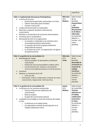específicas.

Taller 3: Implantando Estructuras Participativas.                      Miércoles   Sobre la base
    •   La forma de arrancar.                                          2/11        de las
             o Convocatorias generales: presenciales o en línea.       Mañana      plantillas
             o Talleres vivenciales (para iniciados)                               Característica
             o Circular o instrucción.                                             s del
    •   La figura del dinamizador (e-moderador)                                    facilitador.
    •   Detección y captación de líderes informales de                             Reconocimien
        conocimiento.                                                              to de líderes
    •   Atributos y características de los buenos dinamizadores.                   informales.
    •   Incentivos para e-moderadores                                              los asistentes
    •   Articulando las CoPs en la organización.                                   debaten y
             o La conexión e-moderador y los miembros de la                        cocrean una
                 comunidad de práctica (entusiastas).                              nueva
             o La conexión de la CoP y el grupo profesional                        plantillas.
                 amplio (Red de Práctica)
             o La conexión de la CoP y la organización: las figuras
                 de apadrinamiento.

Taller 4: La gestión de las comunidades (1).                           Miércoles   Sobre la base
    • Metodología de trabajo                                           2/11        de las
             o Horarios posibles de desempeño y facilitación           Tarde       plantillas
                 institucional.                                                    Necesidad de
             o Proporción entre presencialidad y trabajo online                    innovación en
             o Las herramientas de relación y comunicación                         el puesto de
                 entre la comunidad de práctica y la red de practica               trabajo.
    • Incentivos                                                                   Incentivos.
    • Objetivos y orientación de la CoP.                                           los asistentes
             o Ciclos de vida.                                                     debaten y
         o Orientación: Antena, Colaboración, Creación de nuevo                    cocrean
             conocimiento, Organización del know-How.                              nuevas
                                                                                   plantillas.

Taller 5: La gestión de las comunidades (2).                           Jueves      Sobre la base
    • La eficiencia en las reuniones presenciales                      3/11        de la plantillas
             o Técnicas eficientes de codificación del                 Mañana      Técnicas
                 conocimiento                                                      eficientes en
             o Roles principales                                                   el trabajo
             o El papel del conocimiento externo-                                  colaborativo
    • La plataforma tecnológica y otras herramientas de trabajo                    presencial y
         on-line                                                                   en linea.
             o La eficiencia en el trabajo online                                  los asistentes
             o Las expectativas realistas de participación en el                   debaten y
                 trabajo colaborativo online                                       cocrean
                                                                                   nuevas
                                                                                   plantillas.




                                                                                               7
 