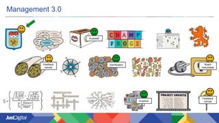 Why ?
● Eu tenho problema X, não sei como
resolver
● Não gosto de trabalhar no meu time quero
sair
● Já que o Techlead saiu não existe ninguém
que me represente
● Eu não gosto do membro X, quero tirar ele
do time
● PO e SM tem mais benefícios que DEV
 