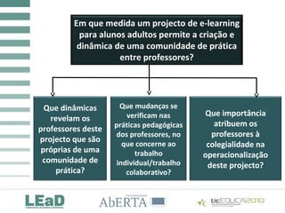 COMUNIDADES DE PRÁTICA E TIC:
QUE REALIDADES?
Em que medida um projecto de e-learning
para alunos adultos permite a criação e
dinâmica de uma comunidade de prática
entre professores?
Que dinâmicas
revelam os
professores deste
projecto que são
próprias de uma
comunidade de
prática?
Que mudanças se
verificam nas
práticas pedagógicas
dos professores, no
que concerne ao
trabalho
individual/trabalho
colaborativo?
Que importância
atribuem os
professores à
colegialidade na
operacionalização
deste projecto?
 