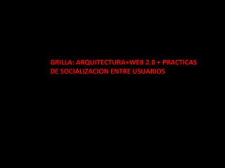 GRILLA: ARQUITECTURA+WEB 2.0 + PRACTICAS  DE SOCIALIZACION ENTRE USUARIOS 