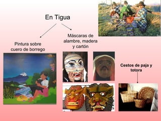 Pintura sobre cuero de borrego Máscaras de alambre, madera y cartón En Tigua Cestos de paja y totora 