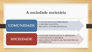A sociedade societária
• CONTATOS SOCIAIS PRIMÁRIOS;
• CARÁTER COLETIVO;
• RELATIVA AUTOSSUFICIÊNCIA;COMUNIDADE
• VONTADE INTENCIONAL E ARTIFICIAL;
• CONTATOS SECUNDÁRIOS;
• RELAÇÕES CONTRATUAIS, TRANSITÓRIAS E
SUPERFICIAIS.
SOCIEDADE