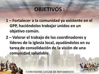 OBJETIVOS :
1 – Fortalecer a la comunidad ya existente en el
GPP, haciéndolos trabajar unidos en un
objetivo común.
2 – Valorar el trabajo de los coordinadores y
líderes de la iglesia local, ayudándolos en su
tarea de consolidación de la visión de una
comunidad saludable.

COMUNIDAD, LUGAR DE MOVIMIENTO

 
