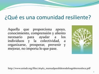 ¿Qué es una comunidad resiliente?
Aquella que proporciona apoyo,
conocimiento, comprensión y aliento
necesario para ayudar a los
individuos y la colectividad, a
organizarse, prosperar, prevenir y
mejorar, no importa lo que pase.
http://www.unisdr.org/files/26462_manualparalideresdelosgobiernosloca.pdf
3
 