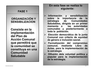 En esta fase se realiza lo
siguiente:
FASE 1
ORGANIZACIÓN Y
SENSIBILIZACION

Consiste en la
implementación
del Plan de
Acción Comunal
que permitirá que
la comunidad se
constituya en una
Comunidad
Saludable
05/03/2014

 Información y sensibilización
sobre la importancia de la
estrategia
de
Comunidades
Saludables, dirigida en un primer
momento a
las autoridades
comunales y posteriormente a
toda la población.
 Elección democrática de la junta
Comunal con criterio de equidad
de género e inclusión social.
 Formalización del compromiso
comunal, mediante Libro de
Actas, para la implementación de
la estrategia
 Difusión dela voluntad política y
popular para la implementación
de la estrategia.
14

 