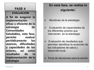 En esta fase, se realiza lo
FASE 4
EVALUACION
A fin de asegurar la
implementación
eficaz y eficiente de la
estrategia
de
Comunidades
Saludables, esta fase,
permite
evaluar
periódicamente
los
avances, dificultades
y capacidades de los
actores, así como
resultados
de
la
implementación de la
estrategia
05/03/2014

siguiente:



Monitoreo de la estrategia
Evaluación de capacidades de
los diferentes actores que
intervienen en la estrategia

 Evaluación de resultados que
permitan identificar la evolución de
los indicadores de salud y
desarrollo local.
 Toma de decisiones para la acción

17

 
