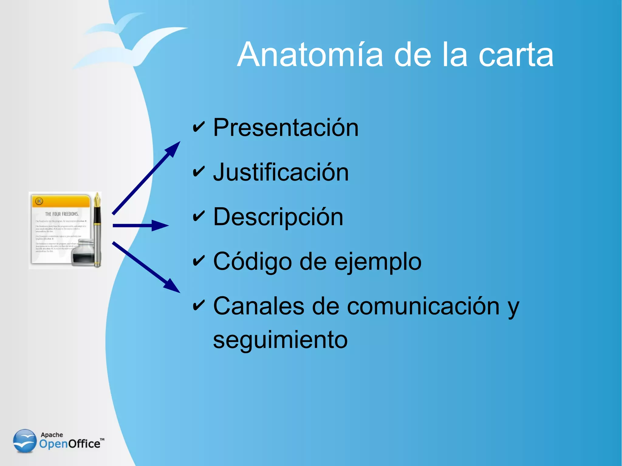 Anatomía de la carta
✔   Presentación
✔   Justificación
✔   Descripción
✔   Código de ejemplo
✔   Canales de comunicación y
    seguimiento
 