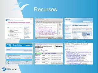 Recursos
 