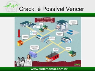 Crack, é Possível Vencer
 