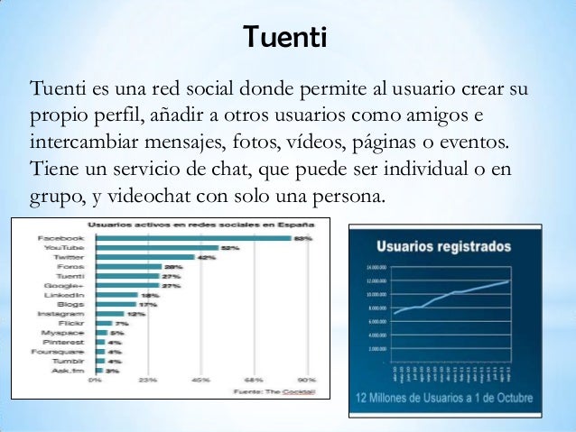 Chilches conocer gente por Chilches conocer gente por
