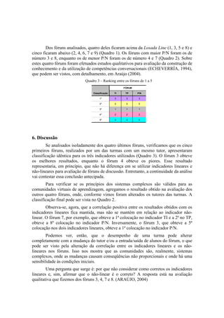 Dos fóruns analisados, quatro deles ficaram acima da Losada Line (1, 3, 5 e 8) e
cinco ficaram abaixo (2, 4, 6, 7 e 9) (Quadro 1). Os fóruns com maior P/N foram os de
número 3 e 8, enquanto os de menor P/N foram os de número 4 e 7 (Quadro 2). Sobre
estes quatro fóruns foram efetuados estudos qualitativos para avaliação da construção de
conhecimento e da utilização de competências conversacionais (ECHEVERRÍA, 1994),
que podem ser vistos, com detalhamento, em Araújo (2004).
                             Quadro 3 – Ranking entre os fóruns de 1 a 5
                                                       FÓRUM

                                  Classificação   TI    TP     P/N

                                       1º         3     3      3

                                       2º         5     5      5

                                       3º         1     1      1

                                       4º         2     2      2

                                       5º         4     4      4




6. Discussão
        Se analisados isoladamente dos quatro últimos fóruns, verificamos que os cinco
primeiros fóruns, realizados por um das turmas com um mesmo tutor, apresentaram
classificação idêntica para os três indicadores utilizados (Quadro 3). O fórum 3 obteve
os melhores resultados, enquanto o fórum 4 obteve os piores. Esse resultado
representaria, em princípio, que não há diferença em se utilizar indicadores lineares e
não-lineares para avaliação de fóruns de discussão. Entretanto, a continuidade da análise
vai contestar essa conclusão antecipada.
        Para verificar se os princípios dos sistemas complexos são válidos para as
comunidades virtuais de aprendizagem, agregamos o resultado obtido na avaliação dos
outros quatro fóruns, onde, conforme vimos foram alterados os tutores das turmas. A
classificação final pode ser vista no Quadro 2.
        Observa-se, agora, que a correlação positiva entre os resultados obtidos com os
indicadores lineares fica mantida, mas não se mantém em relação ao indicador não-
linear. O fórum 7, por exemplo, que obteve a 1ª colocação no indicador TI e a 2ª no TP,
obteve a 8º colocação no indicador P/N. Inversamente, o fórum 3, que obteve a 5ª
colocação nos dois indicadores lineares, obteve a 1ª colocação no indicador P/N.
        Podemos ver, então, que o desempenho de uma turma pode alterar
completamente com a mudança do tutor e/ou a entrada/saída de alunos do fórum, o que
pode ser visto pela alteração da correlação entre os indicadores lineares e os não-
lineares nos fóruns. Isso nos mostra que as comunidades são, realmente, sistemas
complexos, onde as mudanças causam conseqüências não proporcionais e onde há uma
sensibilidade às condições iniciais.
        Uma pergunta que surge é: por que não considerar como corretos os indicadores
lineares e, sim, afirmar que o não-linear é o correto? A resposta está na avaliação
qualitativa que fizemos dos fóruns 3, 4, 7 e 8. (ARAÚJO, 2004)
 