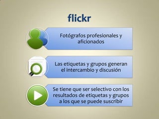 Comunidades Virtuales