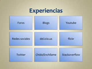 Comunidades Virtuales