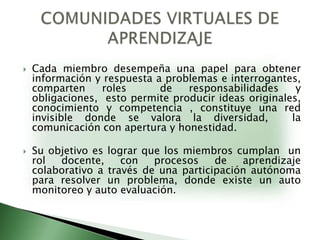 Cada miembro desempeña una papel para obtener información y respuesta a problemas e interrogantes,  comparten roles  de responsabilidades y obligaciones, esto permite producir ideas originales, conocimiento y competencia , constituye una red invisible donde se valora la diversidad, la comunicación con apertura y honestidad.Su objetivo es lograr que los miembros cumplan  un rol docente, con procesos de aprendizaje colaborativo a través de una participación autónoma para resolver un problema, donde existe un auto monitoreo y auto evaluación.COMUNIDADES VIRTUALES DE APRENDIZAJE