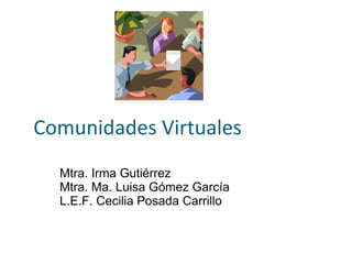 Comunidades Virtuales Mtra. Irma Gutiérrez Mtra. Ma. Luisa Gómez García L.E.F. Cecilia Posada Carrillo 