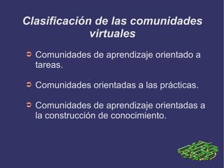 Clasificación de las comunidades
virtuales
➲ Comunidades de aprendizaje orientado a
tareas.
➲ Comunidades orientadas a las prácticas.
➲ Comunidades de aprendizaje orientadas a
la construcción de conocimiento.
 